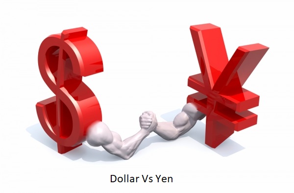 history-indicates-it-s-good-time-to-buy-yen-vs-dollar